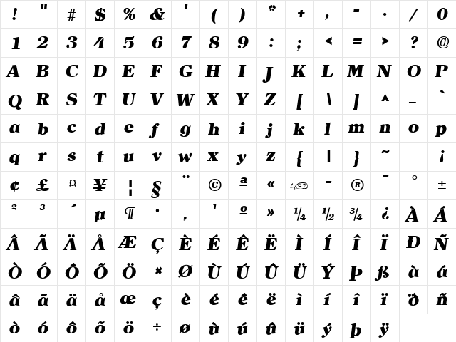 ClearlyRomanHeavy kursiv  glyph index