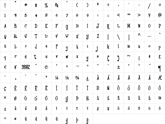 Boyz R Gross NF Regular  glyph index