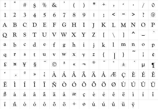 GoudyHandtooledEF Regular  glyph index