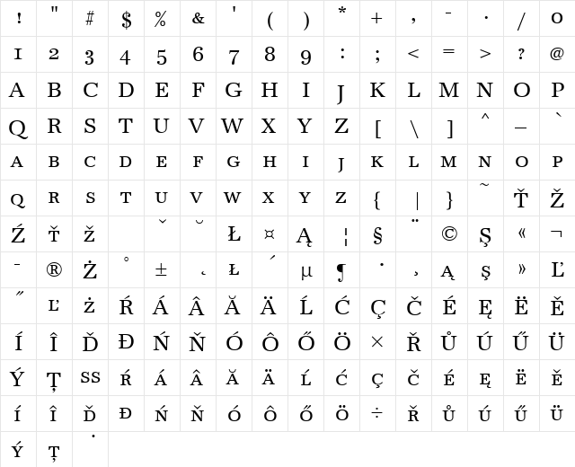 URWAntiquaSCTEE Regular  glyph index