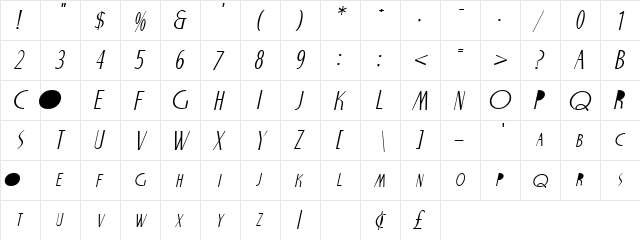 Zwieback Oblique  glyph index