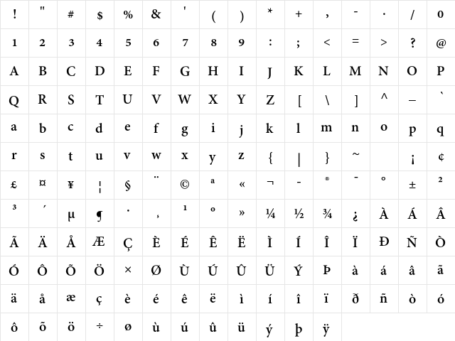 Adobe Thai Bold  glyph index