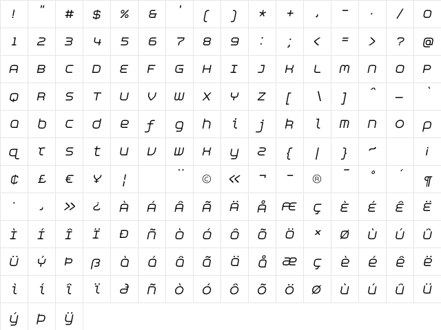 Aspirin AdvanceItalic Regular  glyph index