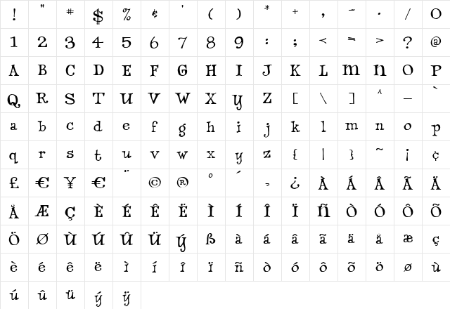 Dannette Regular  glyph index