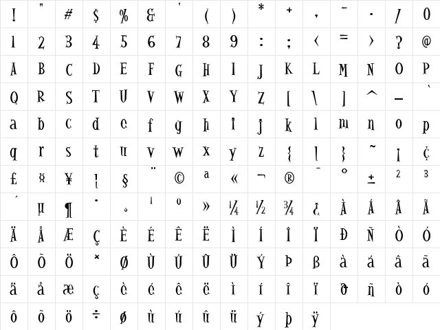 AlleycatICG Medium  glyph index