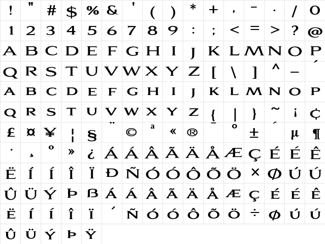 Aviano Serif Bold Bold  glyph index