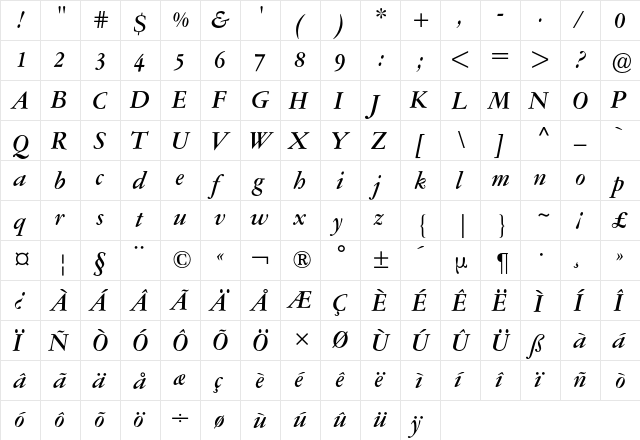 Garamont Amsterdam BQ Regular  glyph index