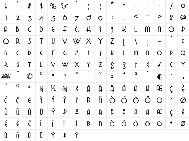 Grado Gradoo NF Regular  glyph index