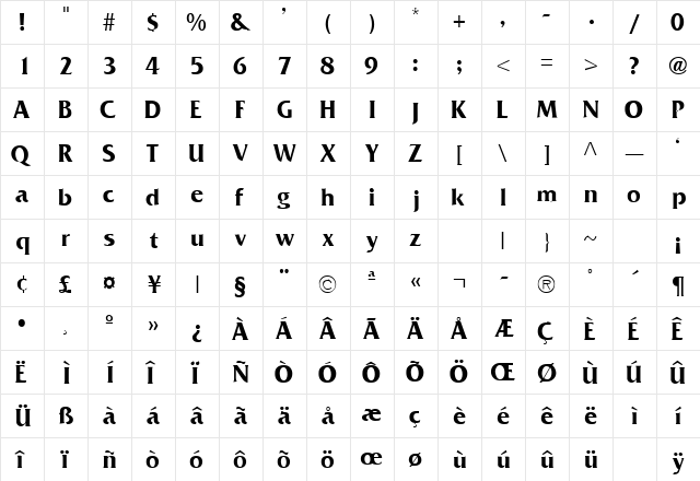 MusterCondSSK Regular  glyph index