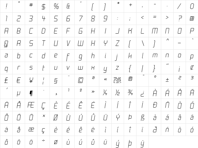 Moondog Zero Italic  glyph index