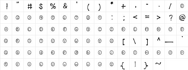 KBCaterpillar Medium  glyph index