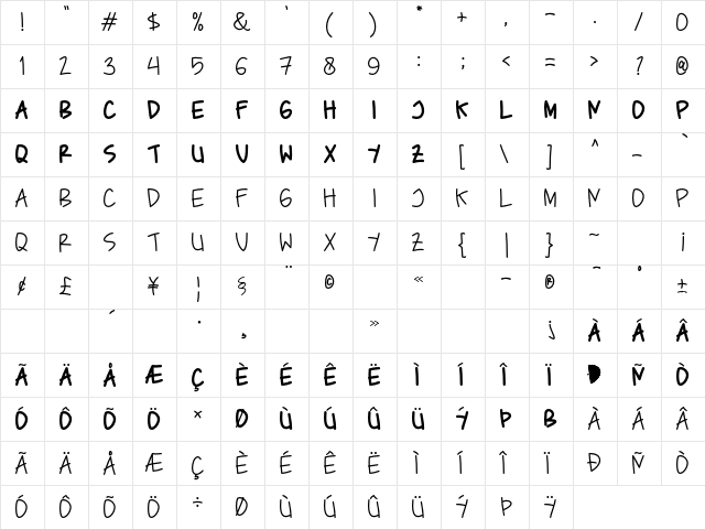 Caferesto Regular  glyph index