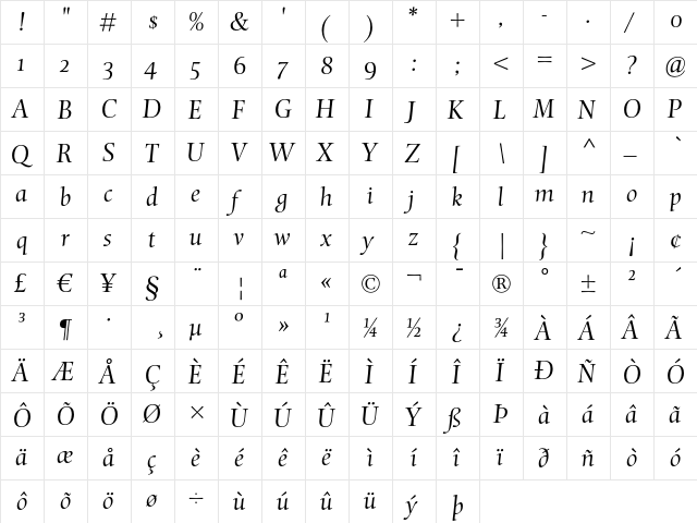 Mentor Light Italic OsF  glyph index