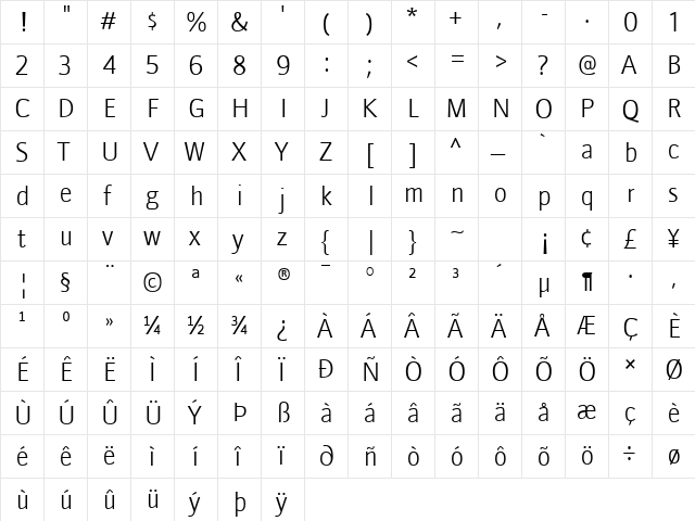 Doradani Light  glyph index