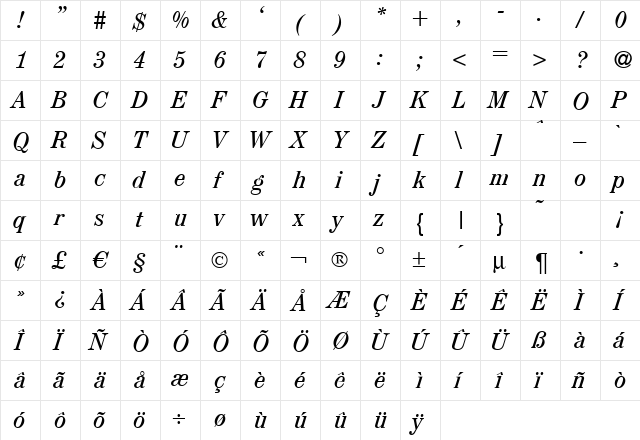MapType Italic  glyph index