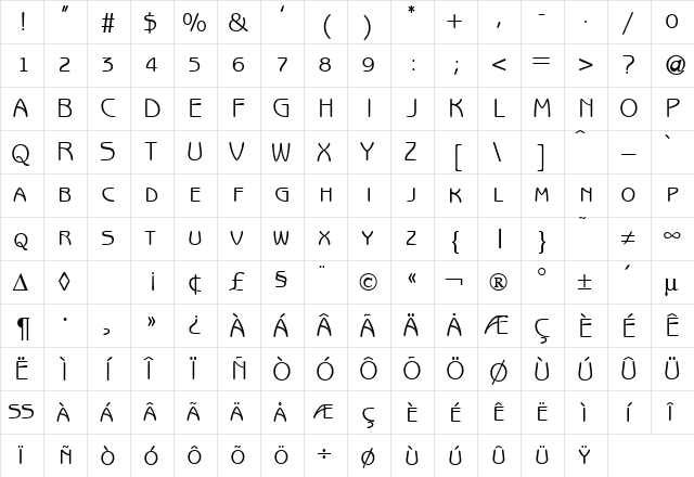 BenjaminSansSmc Regular  glyph index