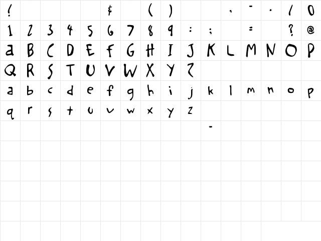 SBC Greetings Regular  glyph index