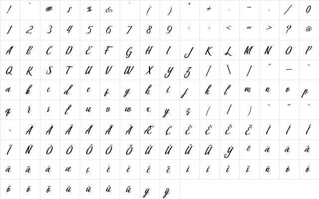 Berlin Script Regular  glyph index