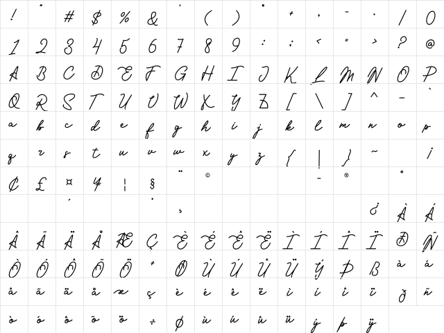 Ermia Regular  glyph index