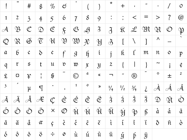 Duc De Berry Roman  glyph index