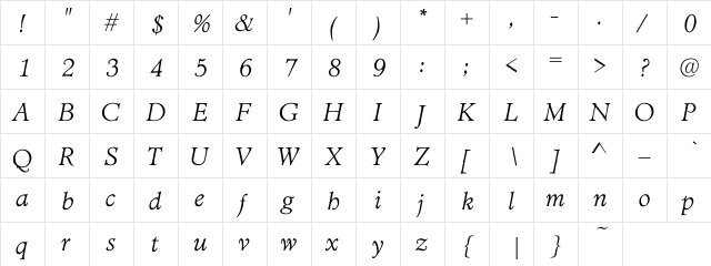 Gutenburg Thin Italic Italic  glyph index