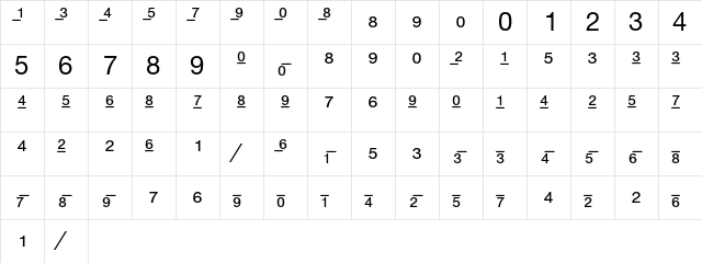 Helvetica Fractions  glyph index