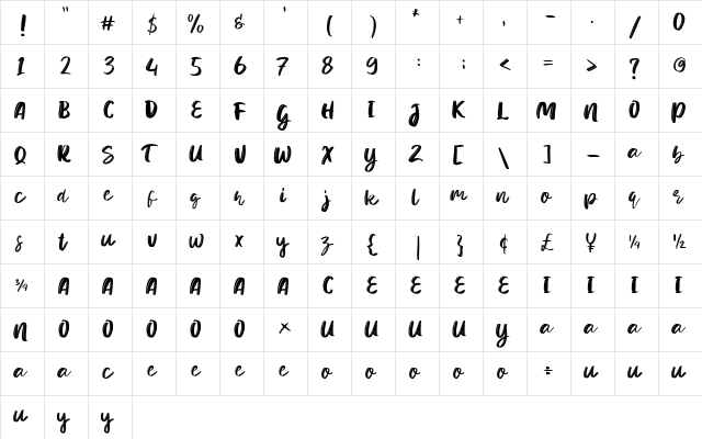 Toast and Honey Regular  glyph index
