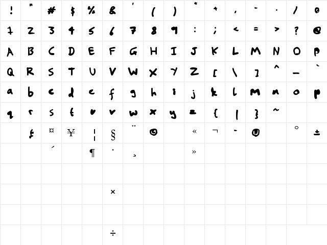 Ganey Regular  glyph index