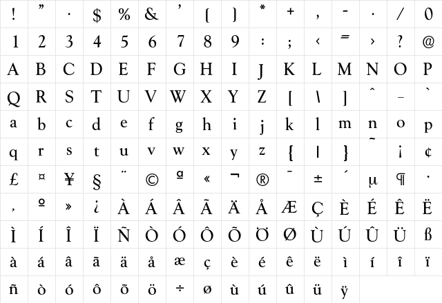 Goudx-Medium Regular  glyph index