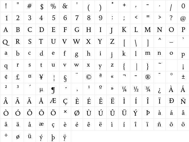 Carre Noir Std Medium  glyph index
