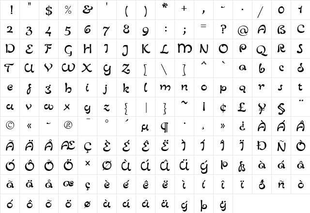 LTZurpreis SemiBold Regular  glyph index