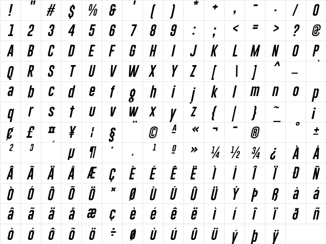 Gobold Lowplus Italic  glyph index