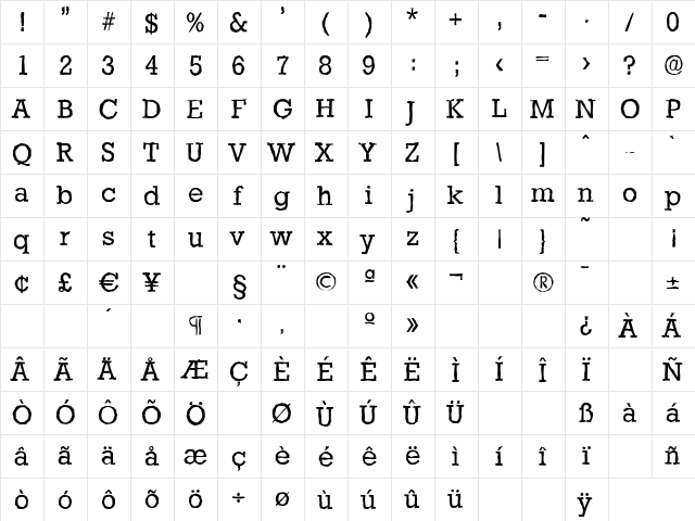 StaffordAntique Regular  glyph index