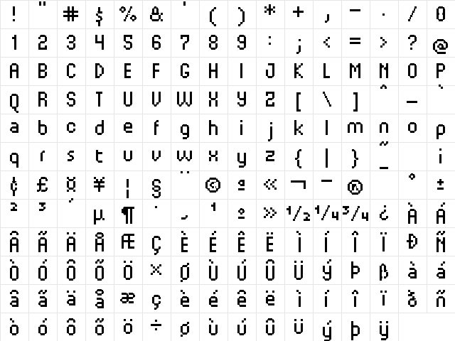 UF Orbital Regular Regular  glyph index