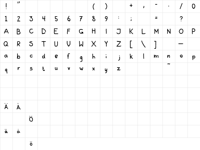 Galla Regular  glyph index