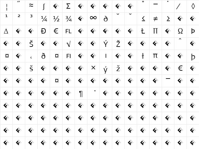 SignaCaps-LightExpert Regular  glyph index
