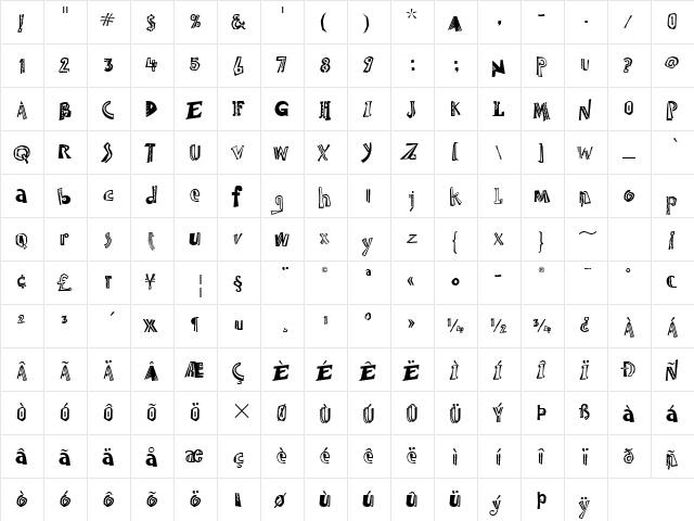 Jambalaya Too ITC TT Roman  glyph index