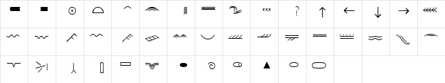 Geologist SSi Regular  glyph index