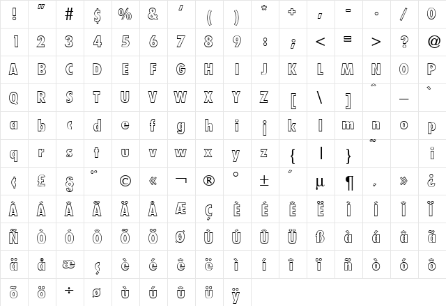 FutoralCoOutDB Normal  glyph index