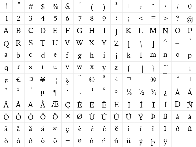 Italian Old Style MT Regular  glyph index