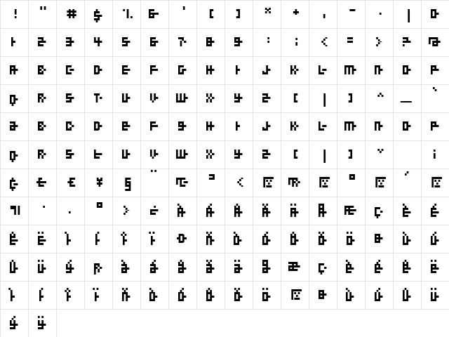 RufusBlue Regular  glyph index