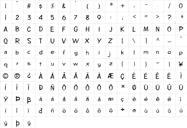 FZ HAND 7 WAVEY Normal  glyph index
