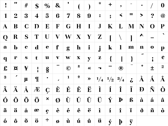 Basilia T Bold  glyph index