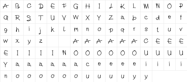 Parasit Regular  glyph index