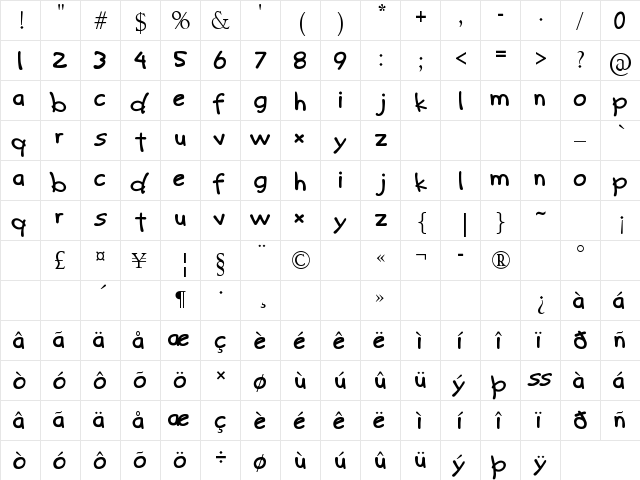 Kids Club Regular  glyph index