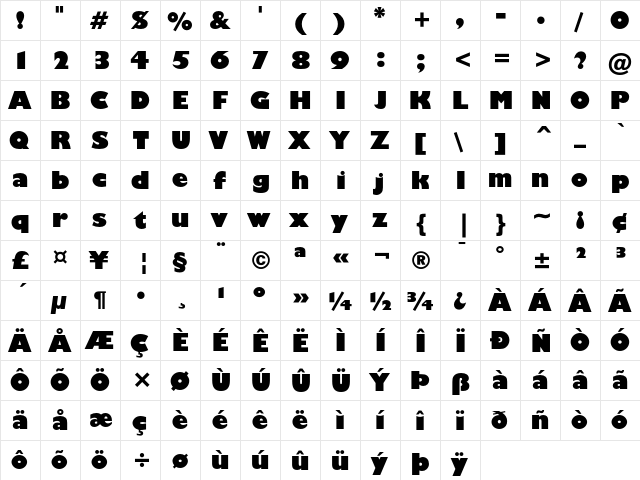 Humanist 521 Ultra Bold  glyph index