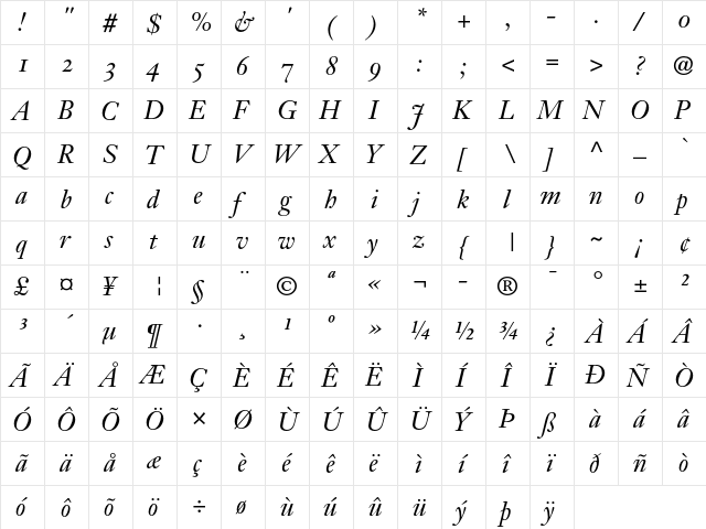 Janson Text 56 Italic OsF  glyph index