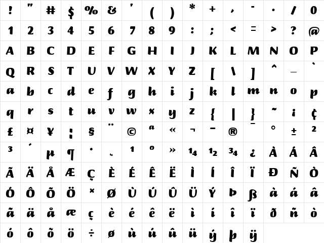 BriemScriptMM Bold  glyph index