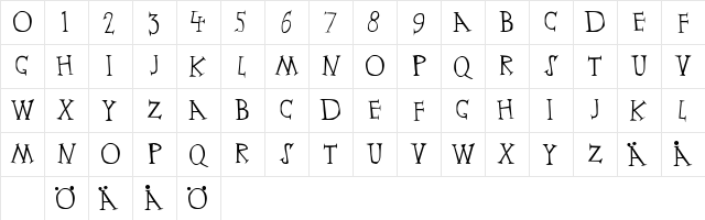 Ceasar Regular  glyph index