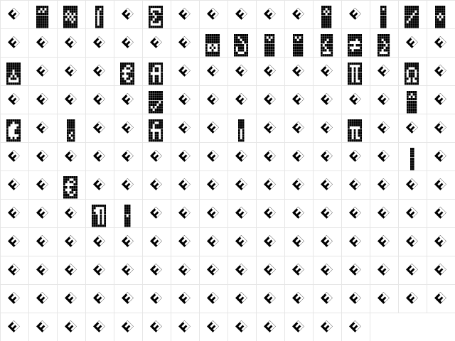 CallSeven-NegativExp Regular  glyph index